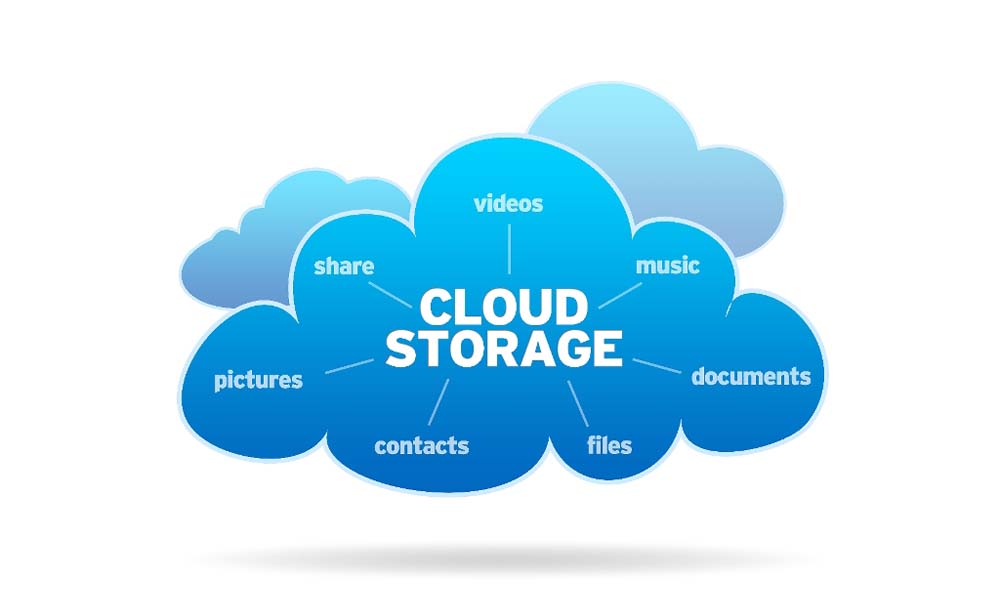 Essential Tech Tools for Telecommuting Cloud Storage