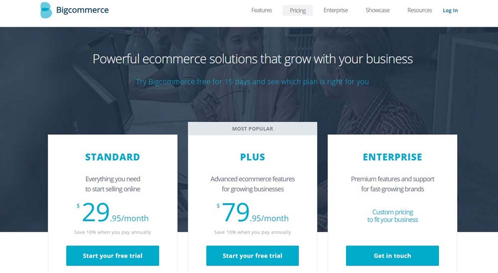 Bigcommerce Hosted E-commerce Platform