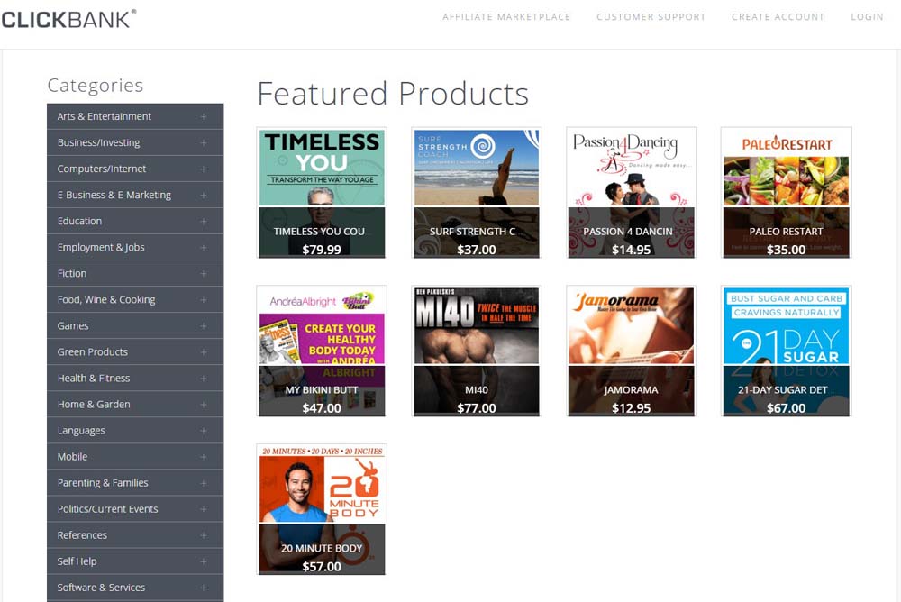 ClickBank Affiliate Networks